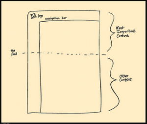 a typical page layout